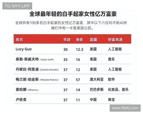 华裔姑娘夺金掀骂战美国舆论起 华裔姑娘夺金掀骂战美国舆论起